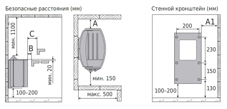 Электрическая печь Harvia Vega BC80, встроенный пульт в комплекте